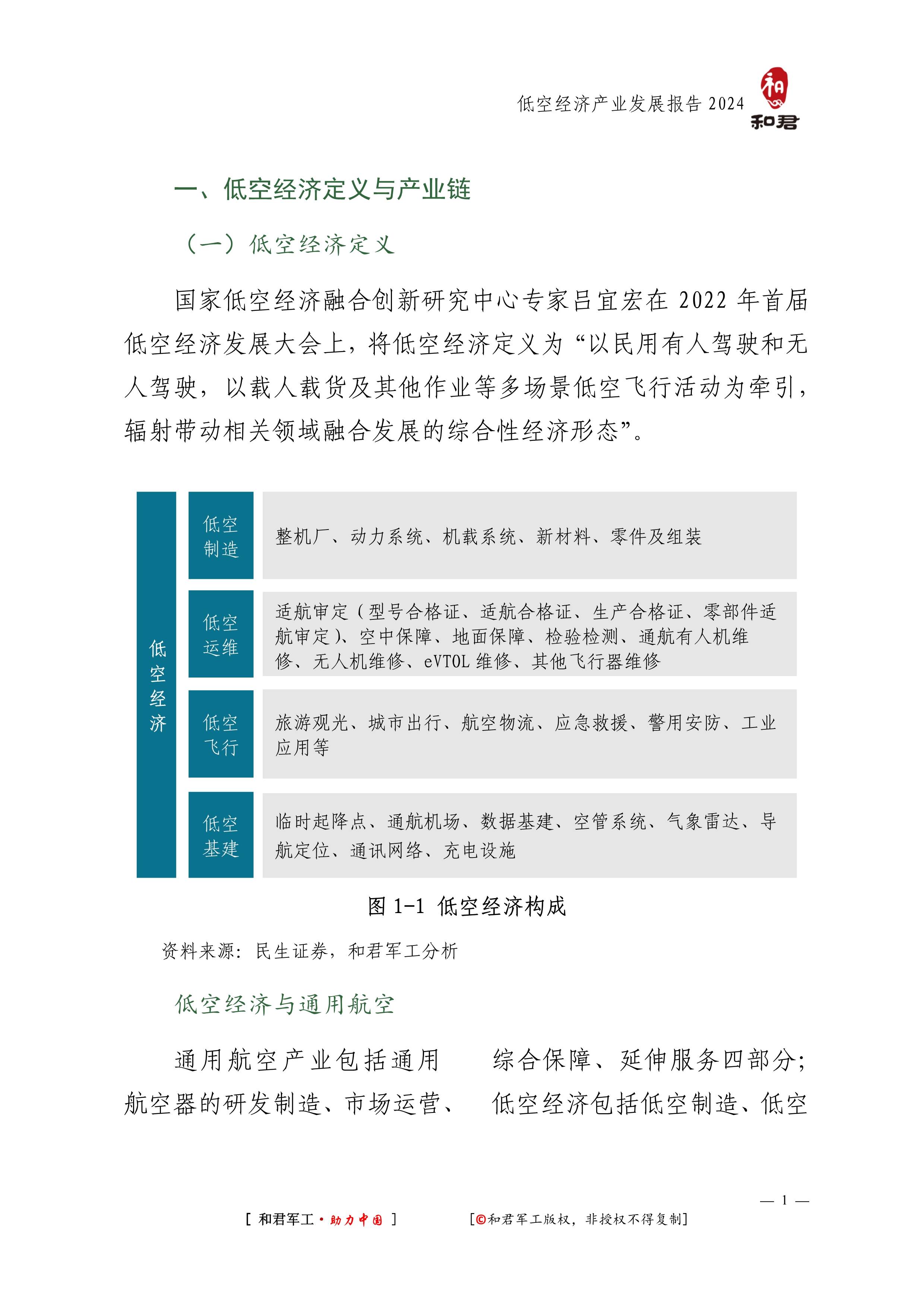 低空经济发展报告（2025）发布