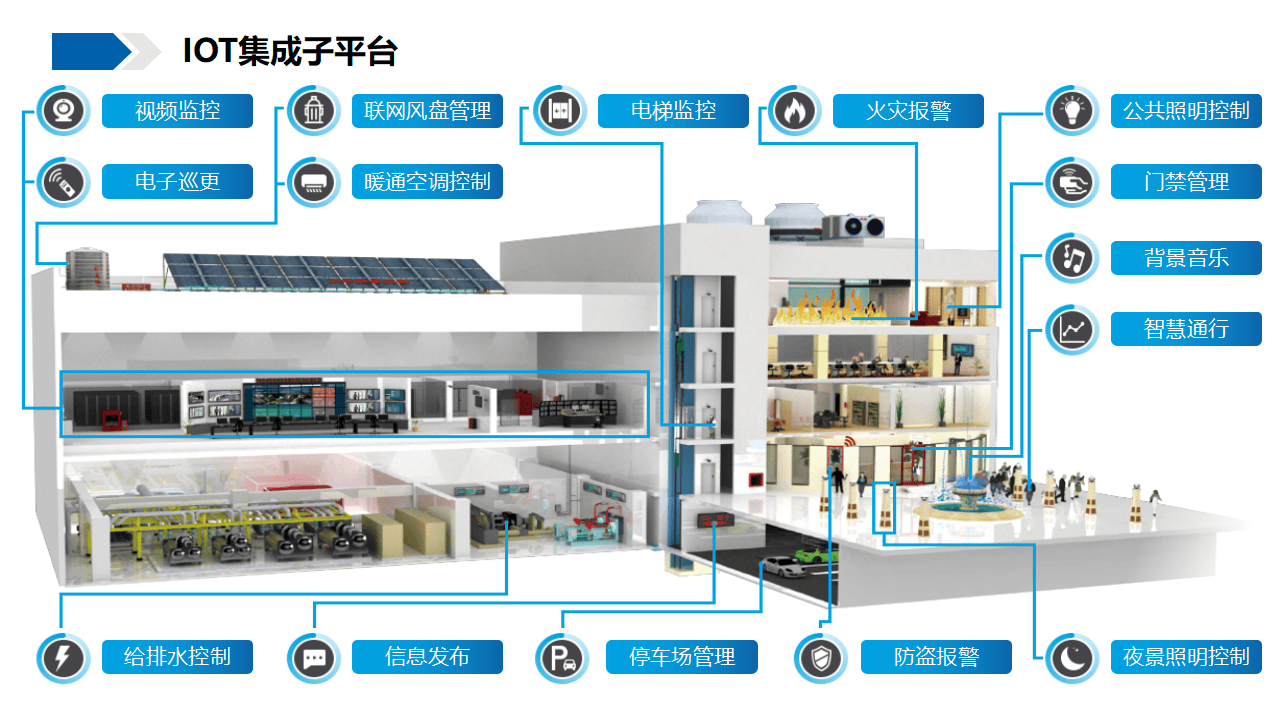 中铁十四局:构建工程建设全生命周期智能化体系