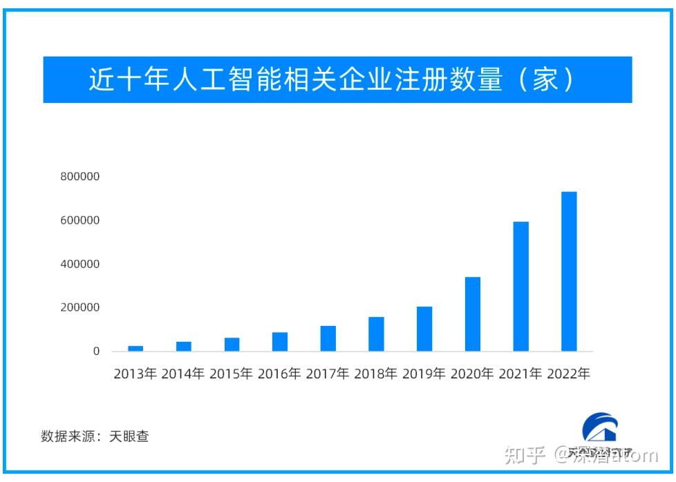 天眼新知 两个轮子上的经济奇迹:骑行消费如何蹬出一个千亿市场?