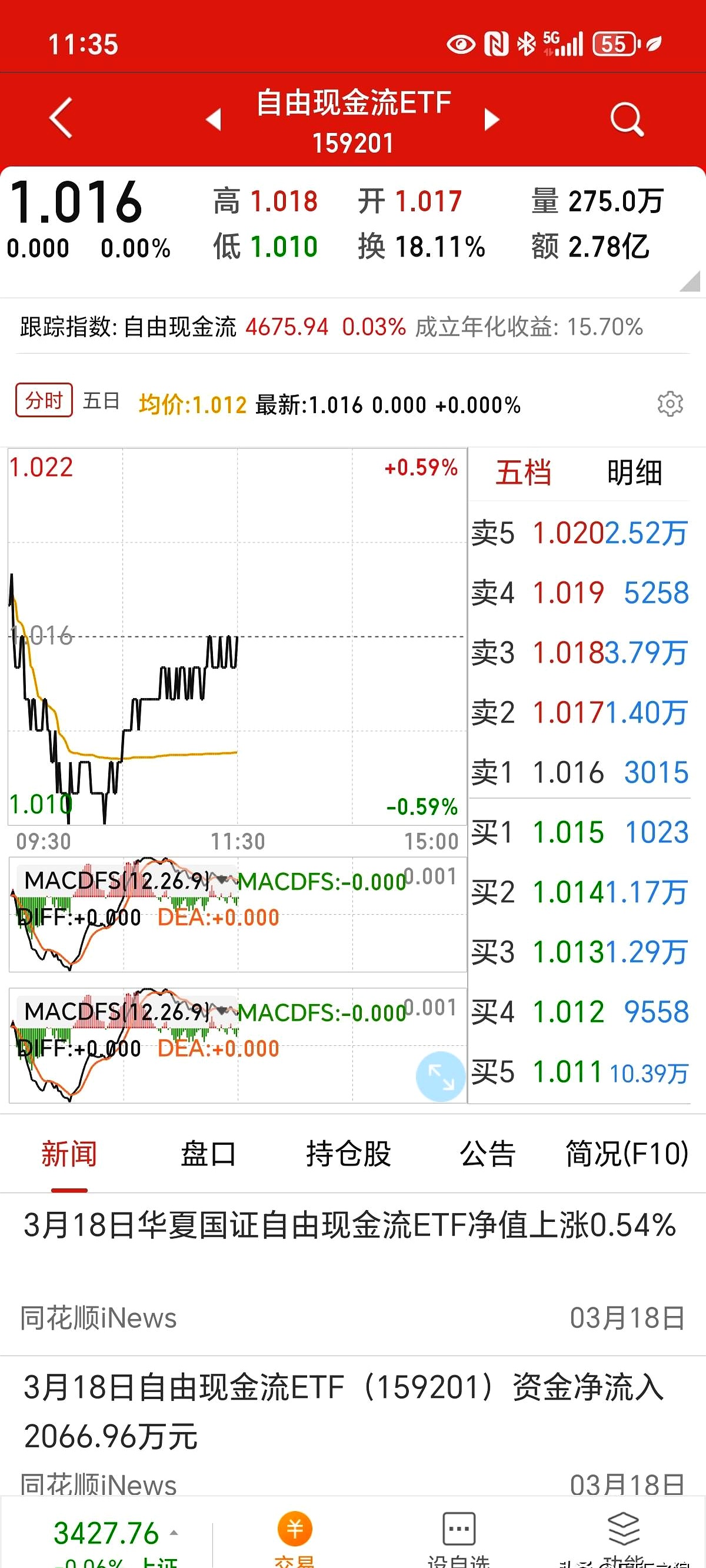 11月4日宏微转债下跌1.15%,转股溢价率55.58%