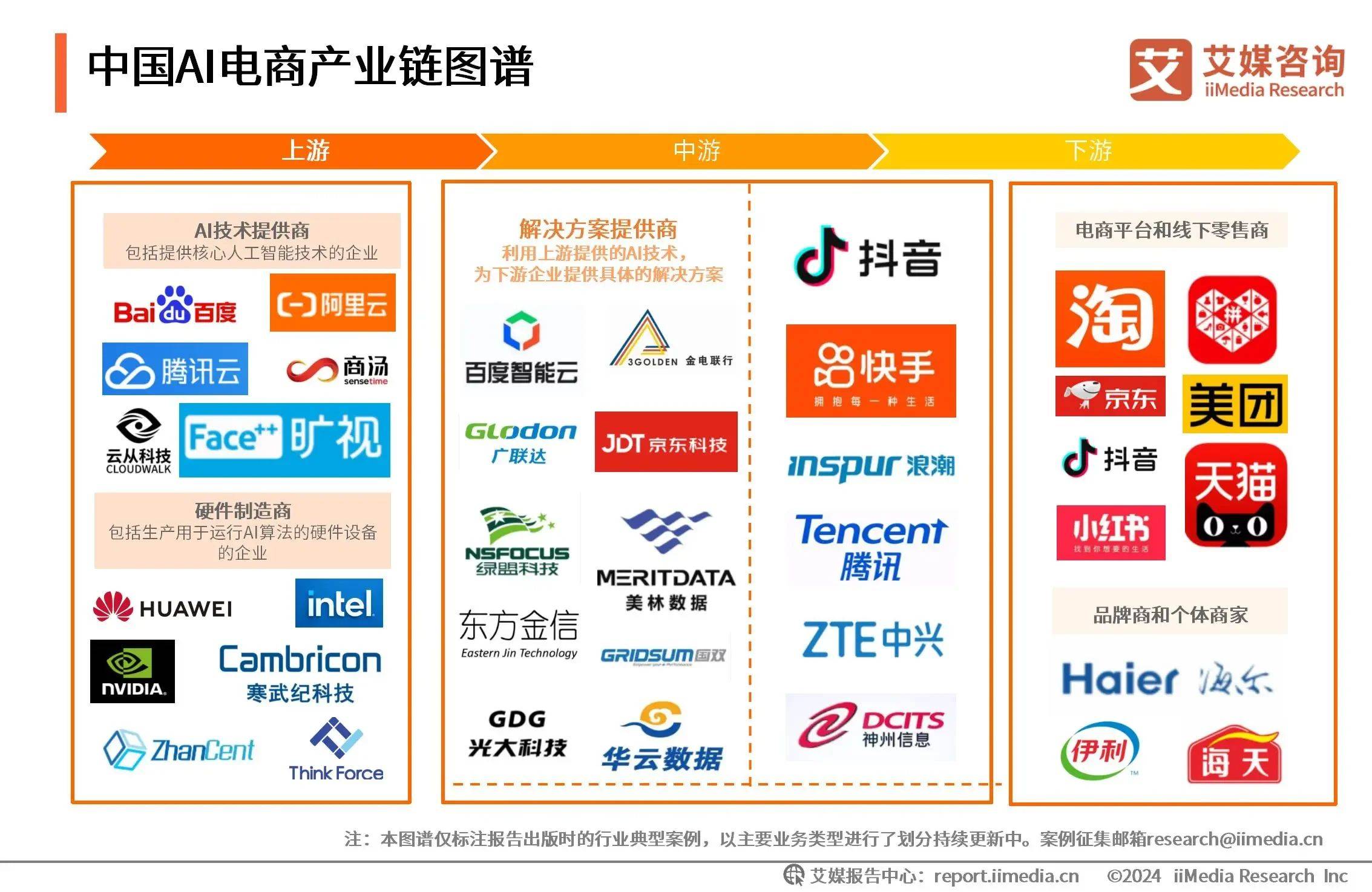 AI集中上岗 今年“双十一”智能购物成新亮点