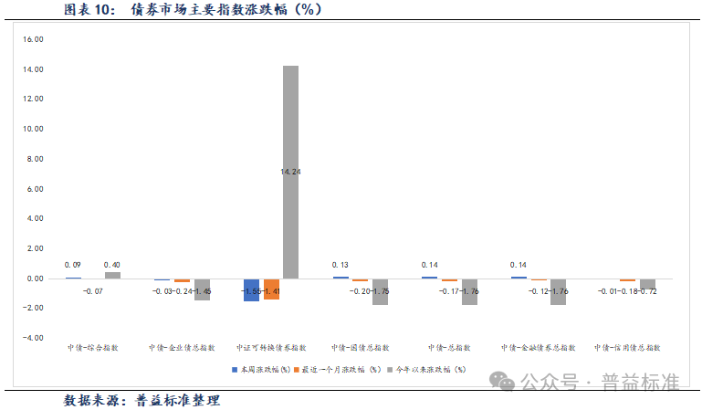 11月5日浩瀚转债上涨0.09%,转股溢价率57.6%