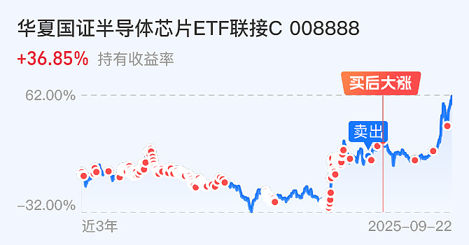 亚马逊与OpenAI签署380亿美元协议，港股通科技ETF（513860）小幅回调，机构：科技自立自强仍是港股核心主线之一