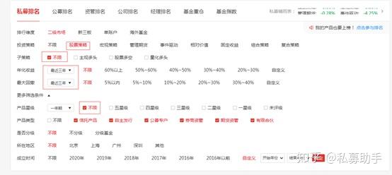 风起之处,法行之道 | 圆桌论坛透视私募基金风险处置新篇章