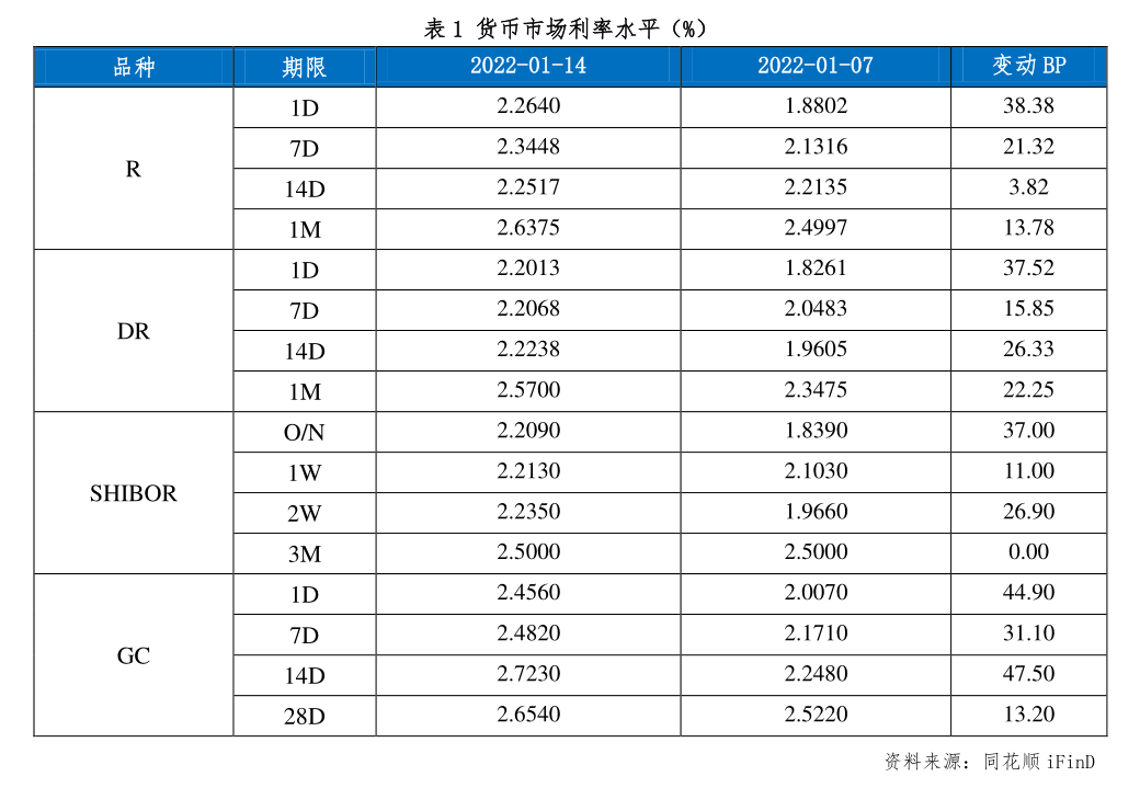11月5日华体转债上涨1.93%，转股溢价率8.5%