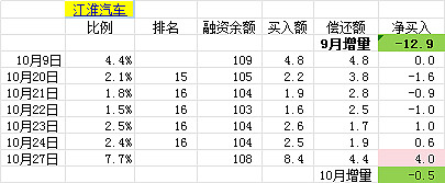 证监会简化办理已故投资者小额遗产继承程序