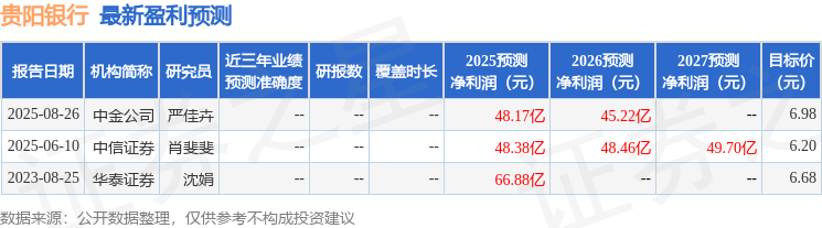 银行负债结构往深了调 五年期存款产品首见“下架”