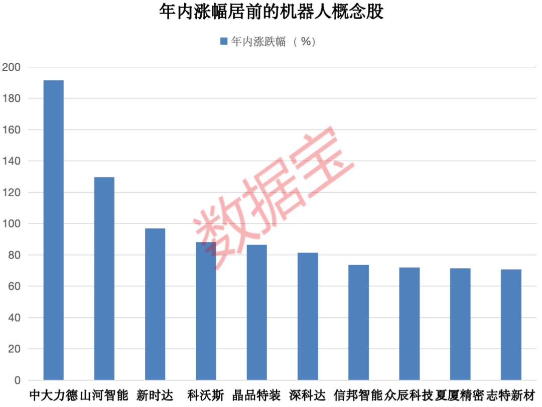 共话国际资本投资并购新机遇 上交所国际投资者大会将于11月12日开幕