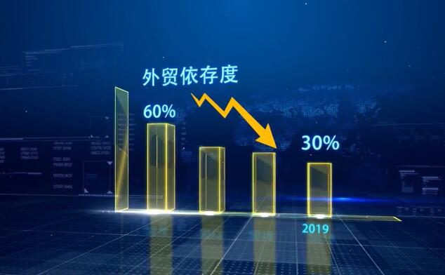 供给不足,场景短板如何补