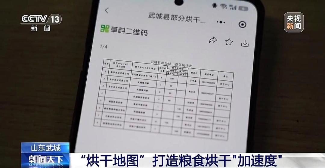 全国秋粮收购超1亿吨