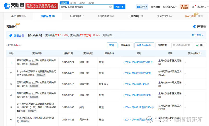 大智慧重组涉诉讼 多方中介机构出具明确意见 认为相关决议合法有效