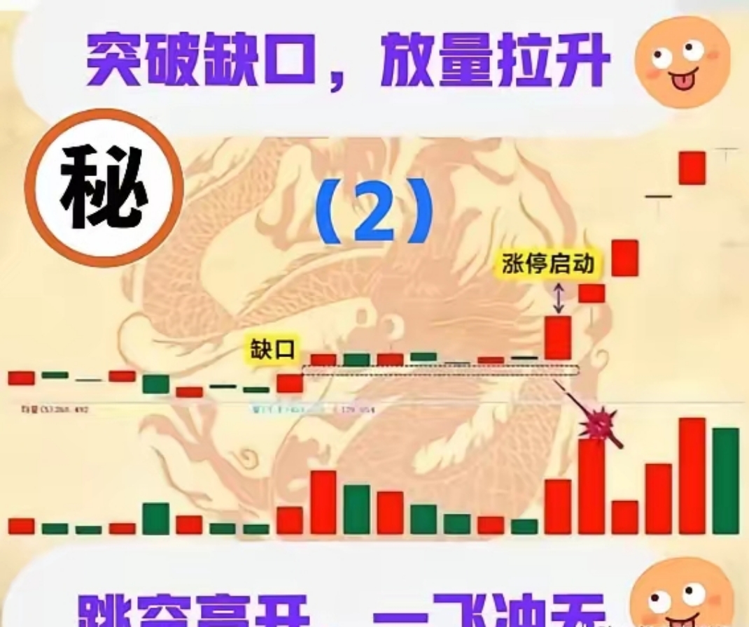 A股吸引力持续提升 机构建议把握两大主线轮动扩散机遇