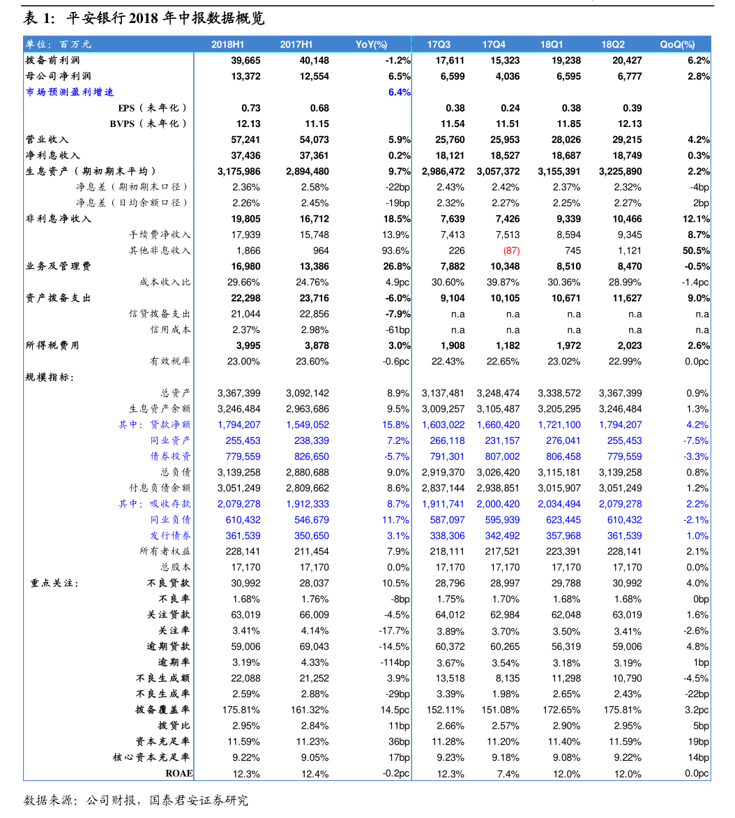 弘业期货：根据相关法律法规将撤销监事会