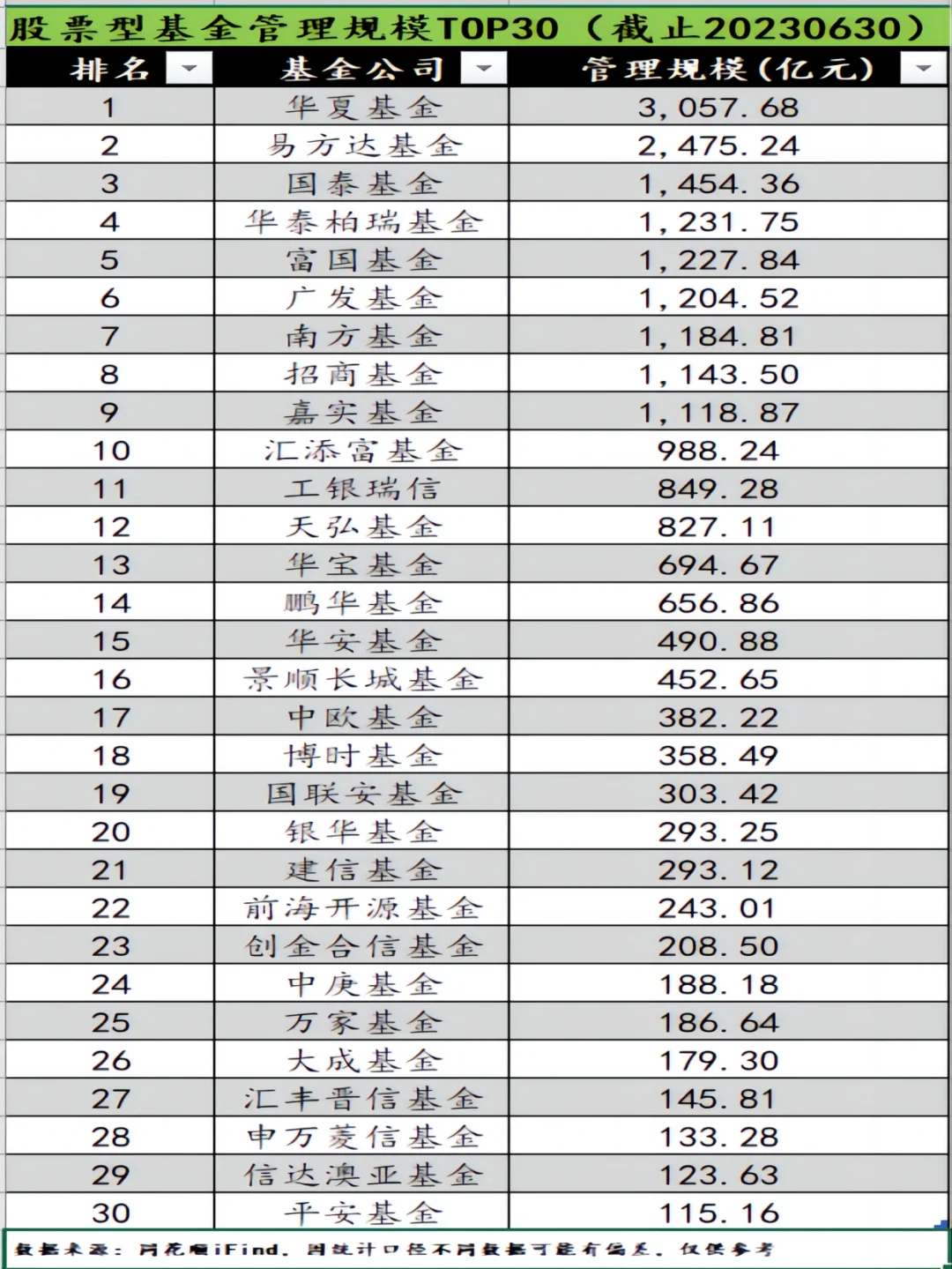 半导体设备ETF易方达: 易方达基金管理有限公司关于旗下部分基金新增中国银河证券股份有限公司为流动性服务商的公告