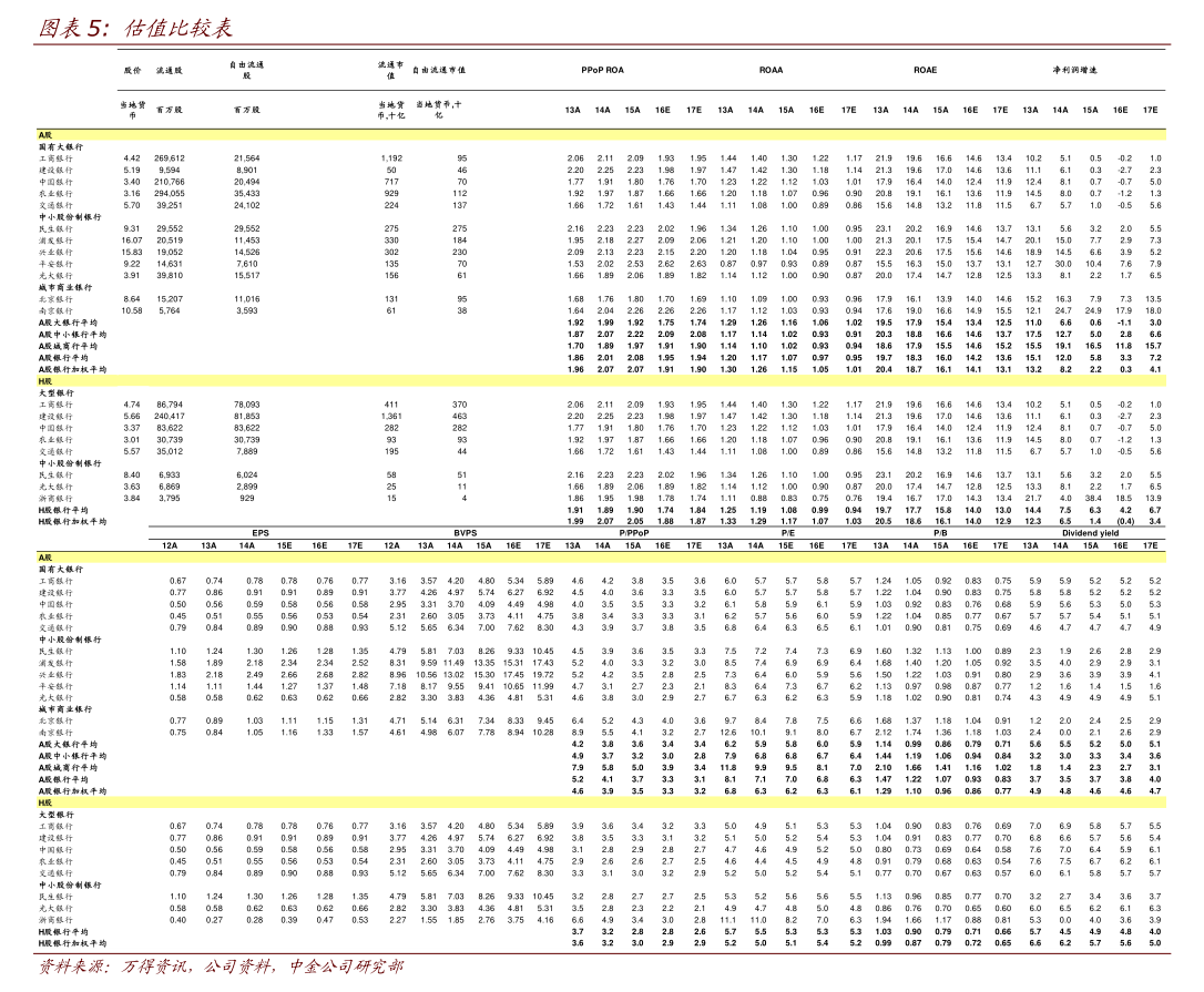 11月12日奥锐转债上涨0.22%，转股溢价率38.58%