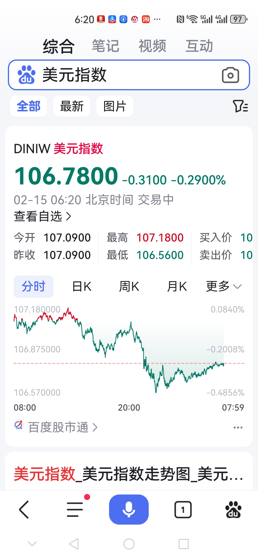 11月12日奥锐转债上涨0.22%，转股溢价率38.58%