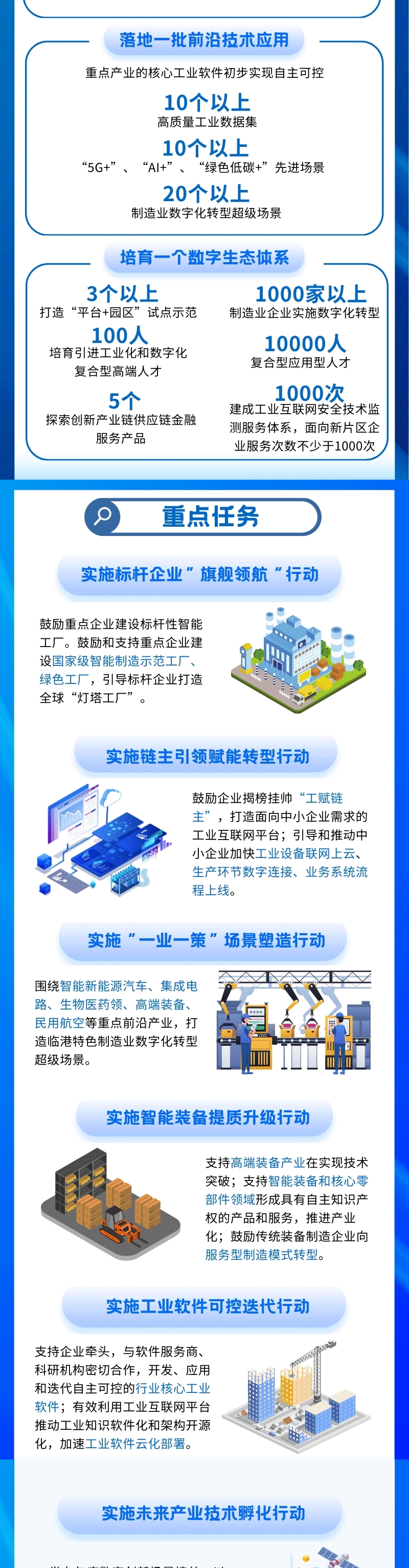 商务部：自贸试验区将继续以制度创新赋能西部和沿边地区开发开放