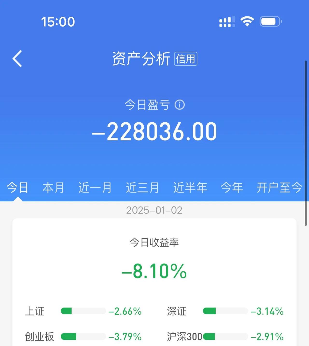 三季度末银行业金融机构普惠型小微企业贷款余额同比增长12.1%