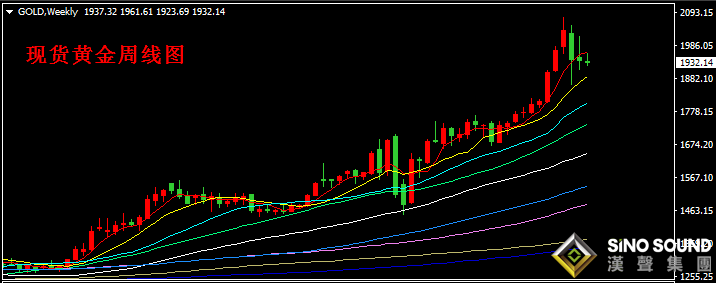 博远资本陶峰：国际认可度提升 抬高中国创新药价值“天花板”