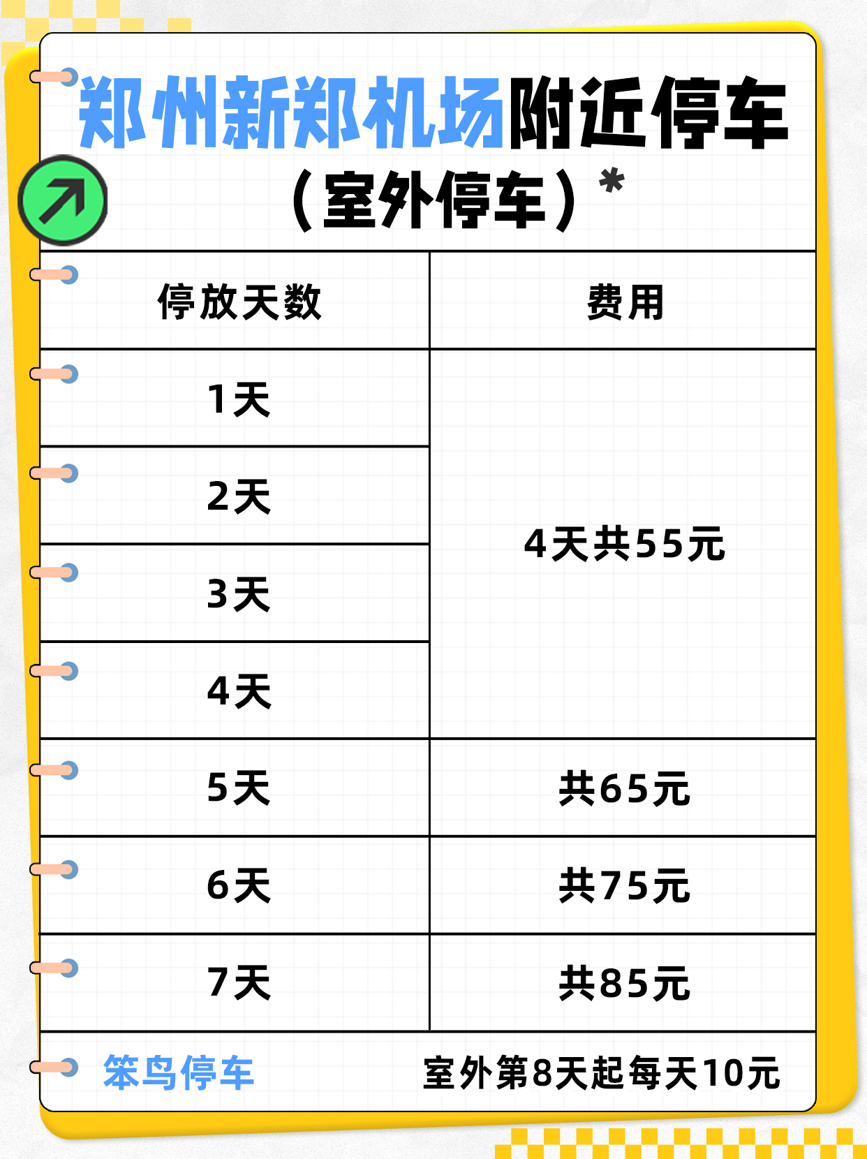 同比增长40.6%！郑州机场国际及地区货邮吞吐量提前两个多月超去年全年