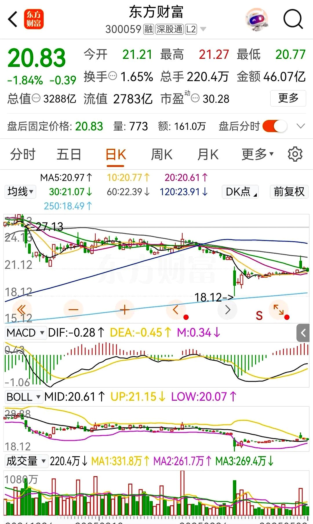 11月13日道通转债上涨2.47%，转股溢价率20.78%