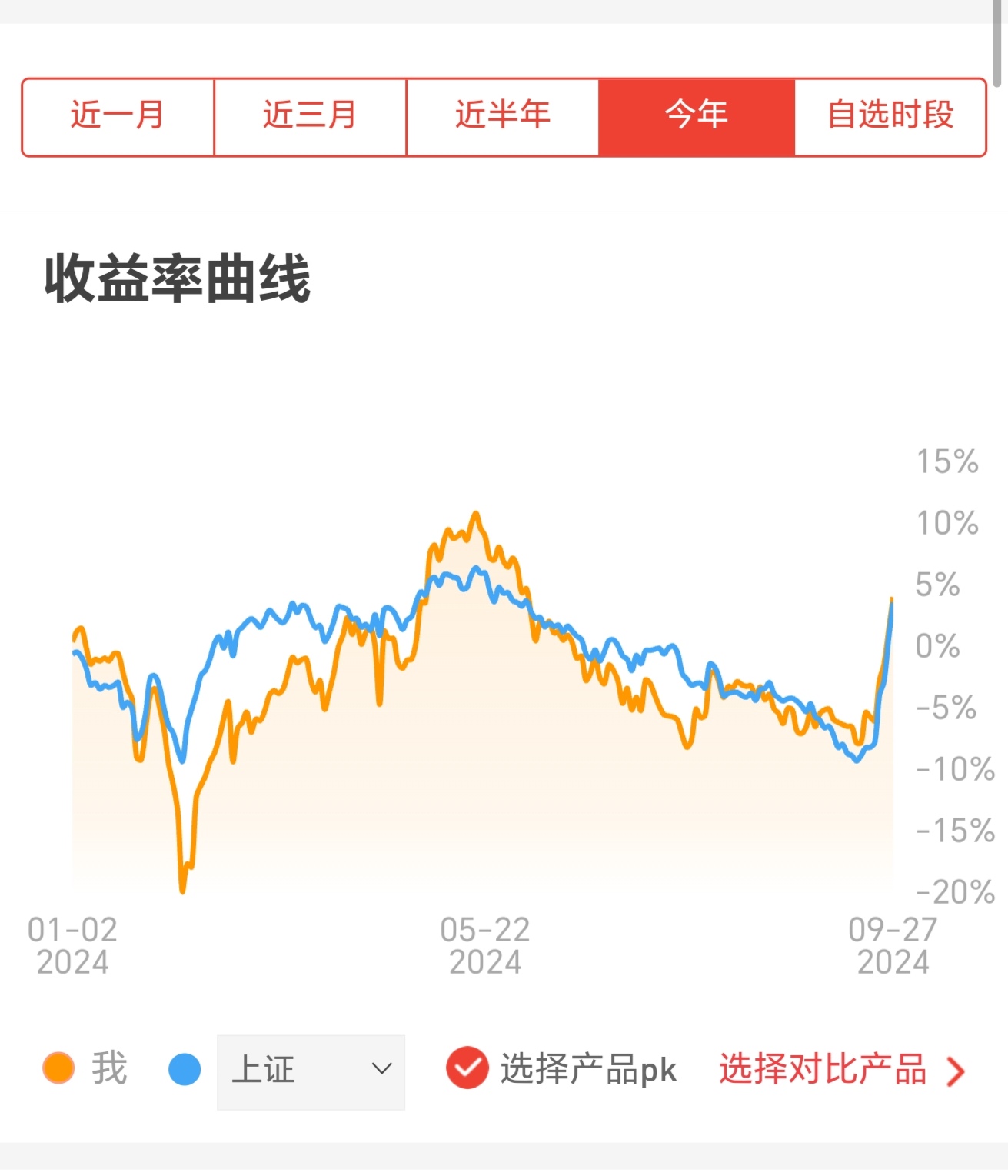 瑞幸咖啡：第三季度实现总净收入152.87亿元