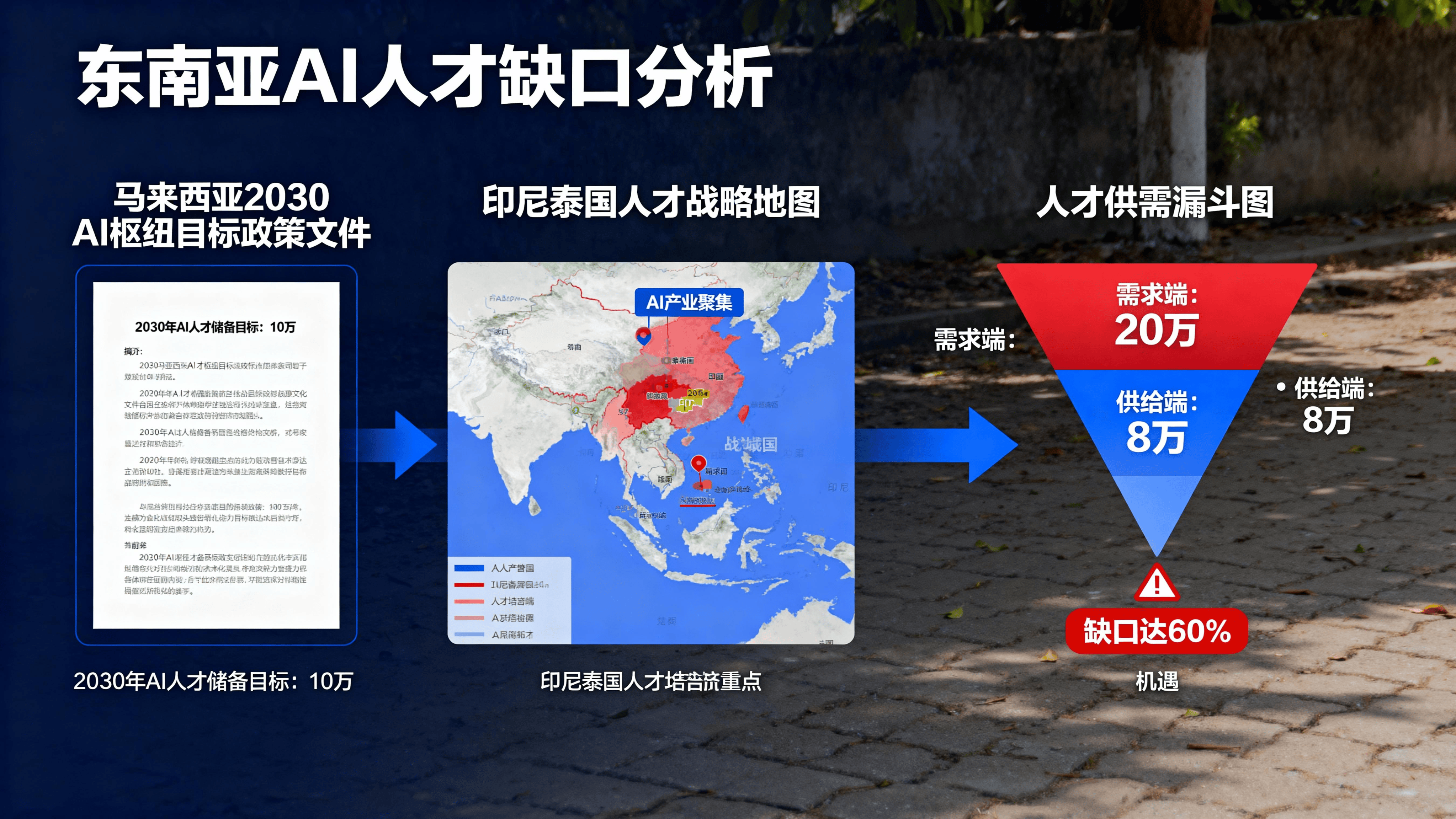 强化AI技术优势与产业根基深度耦合