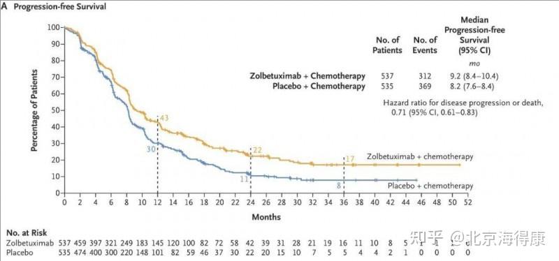 复宏汉霖：美国首个帕妥珠单抗生物类似药POHERDY获FDA批准