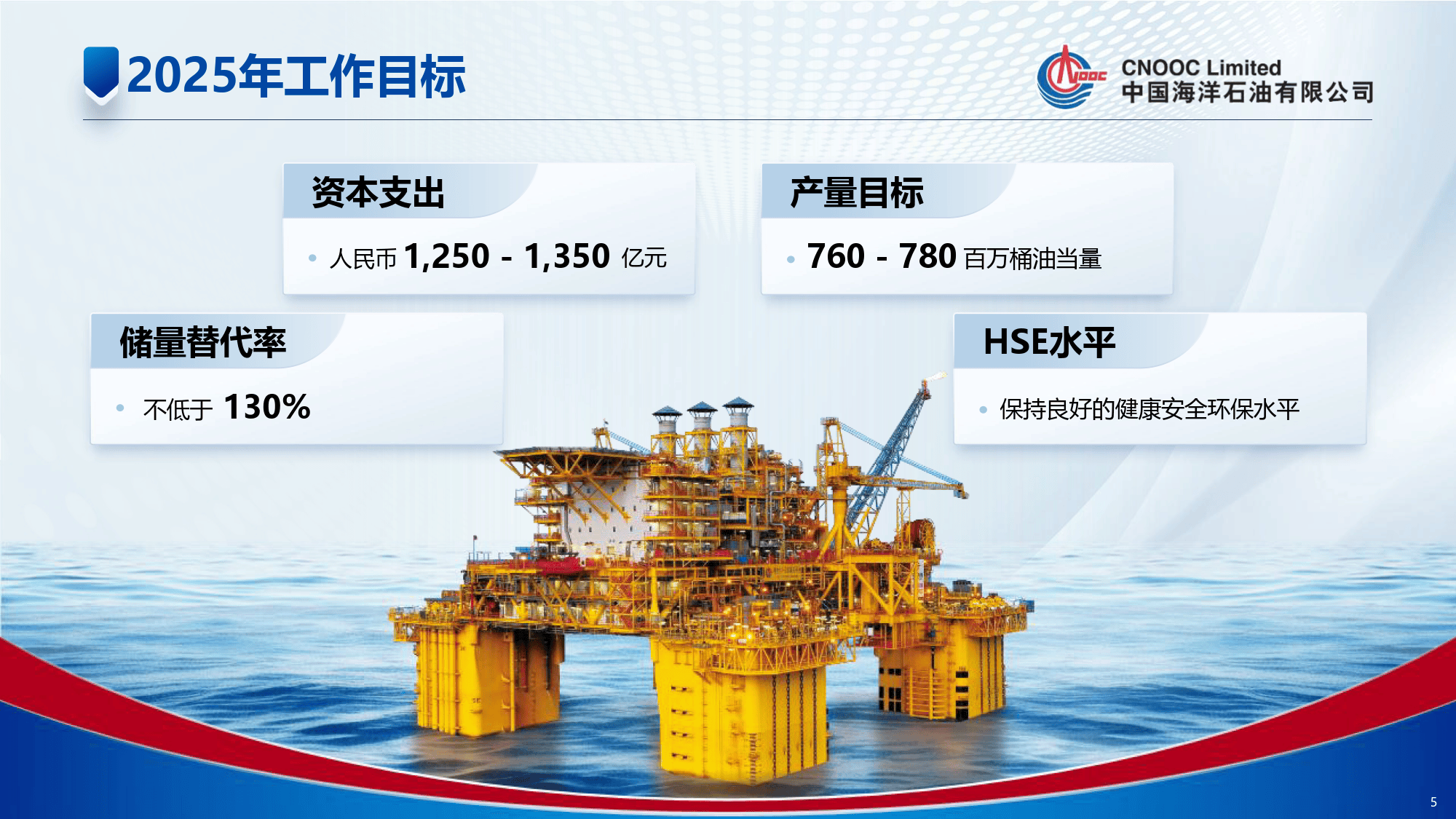 12家沪市公司披露“提质增效重回报”专项行动方案半年度评估报告