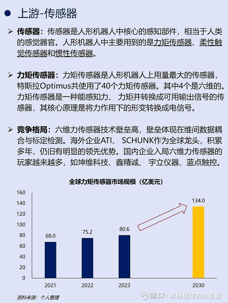 “汽车零部件+人形机器人核心部件”协同布局 双林股份紧扣“十五五”规划加速高质量发展