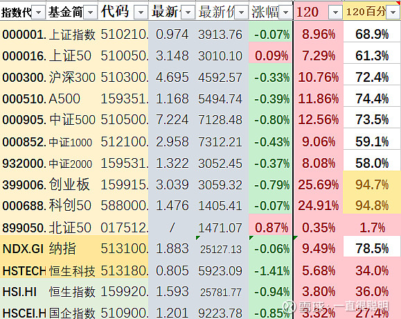 11月19日晶科转债上涨0.38%，转股溢价率59.04%