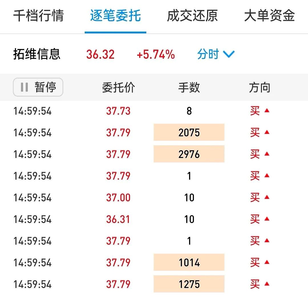 11月17日齐翔转2上涨0.89%，转股溢价率29.8%
