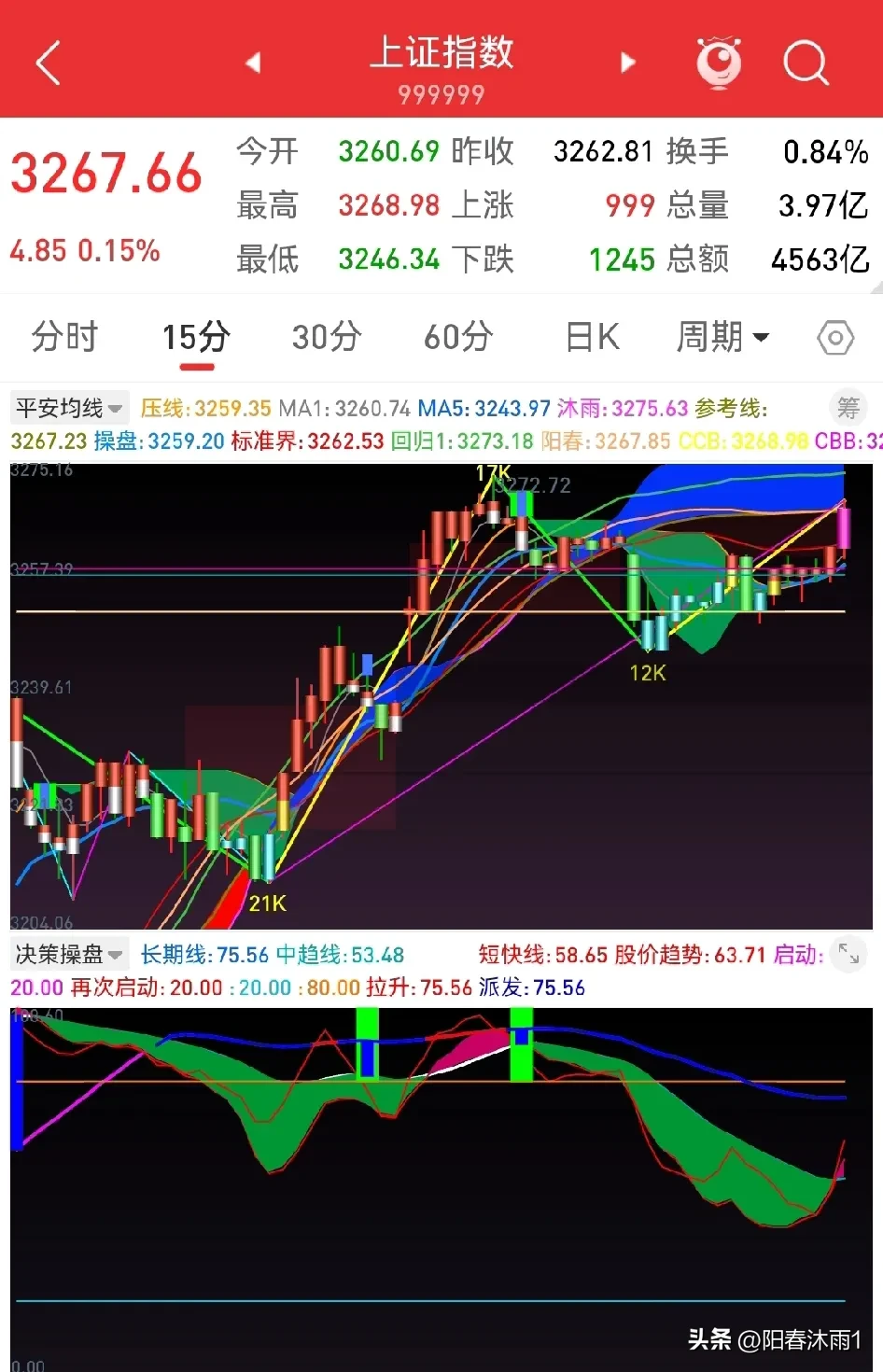 11月17日齐翔转2上涨0.89%，转股溢价率29.8%