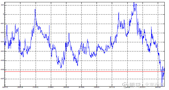 11月19日爱玛转债下跌0.05%，转股溢价率48.87%