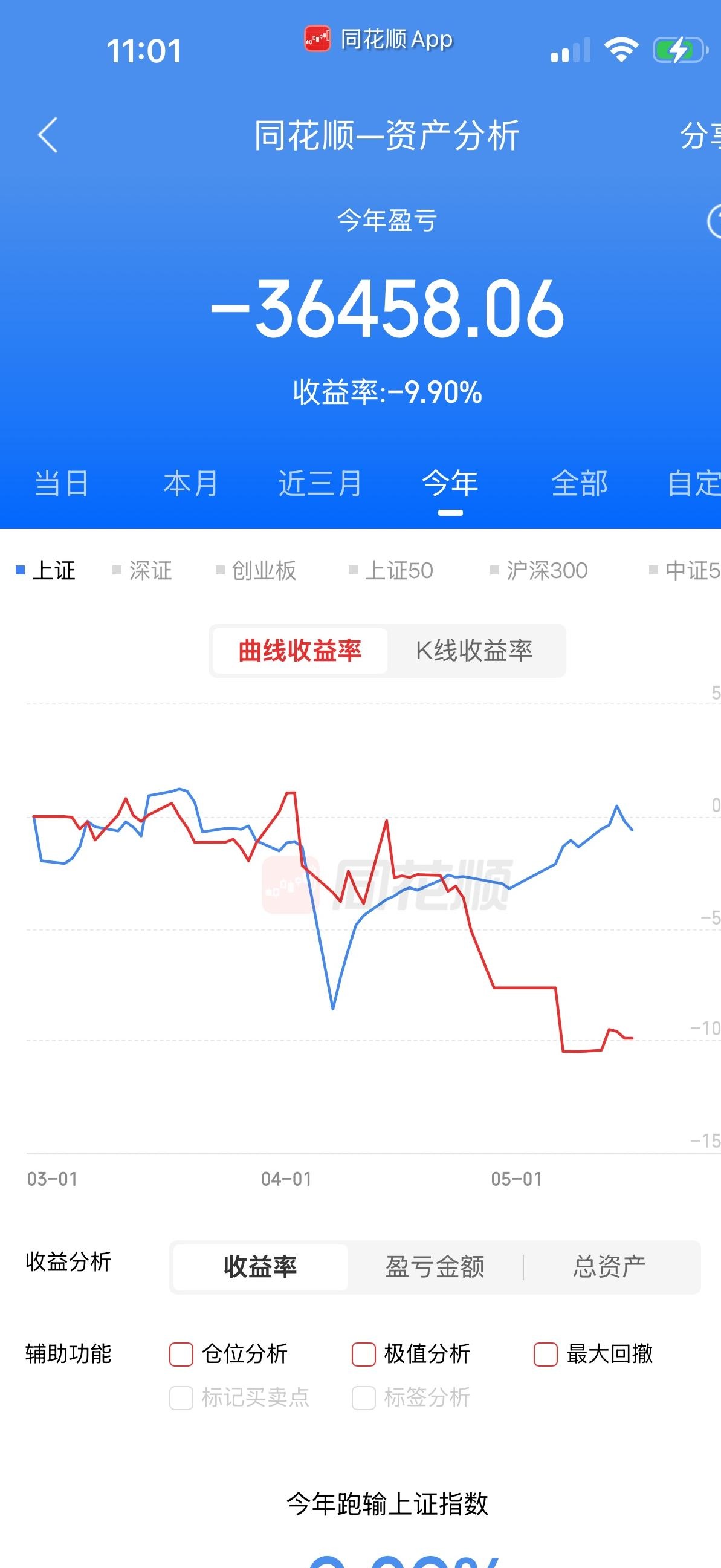 11月20日禾丰转债下跌0.38%，转股溢价率57.59%