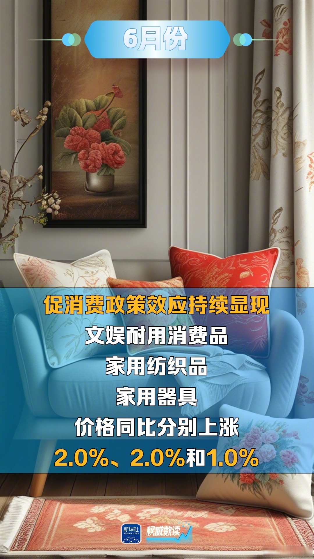核心CPI涨幅连续第5个月扩大 国内需求稳步修复