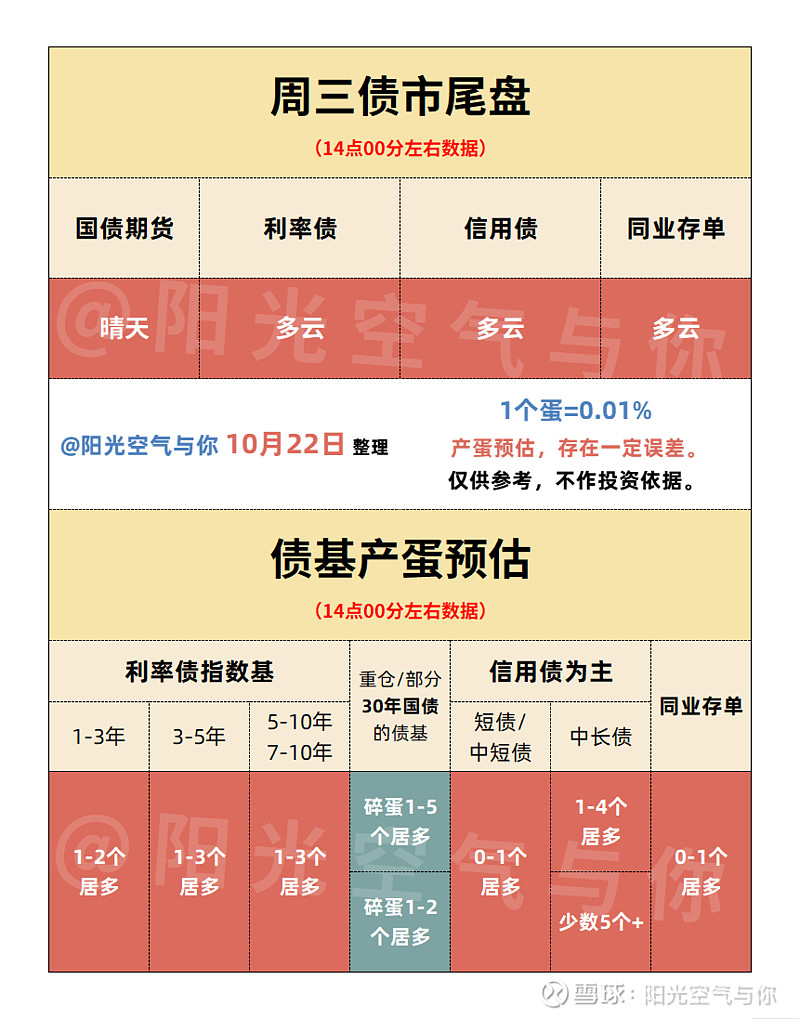 11月20日和邦转债下跌0.14%,转股溢价率16.72%