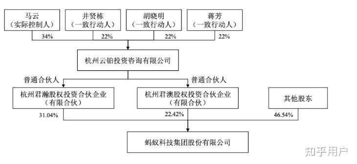 月内多家支付机构重大事项变更许可信息公示