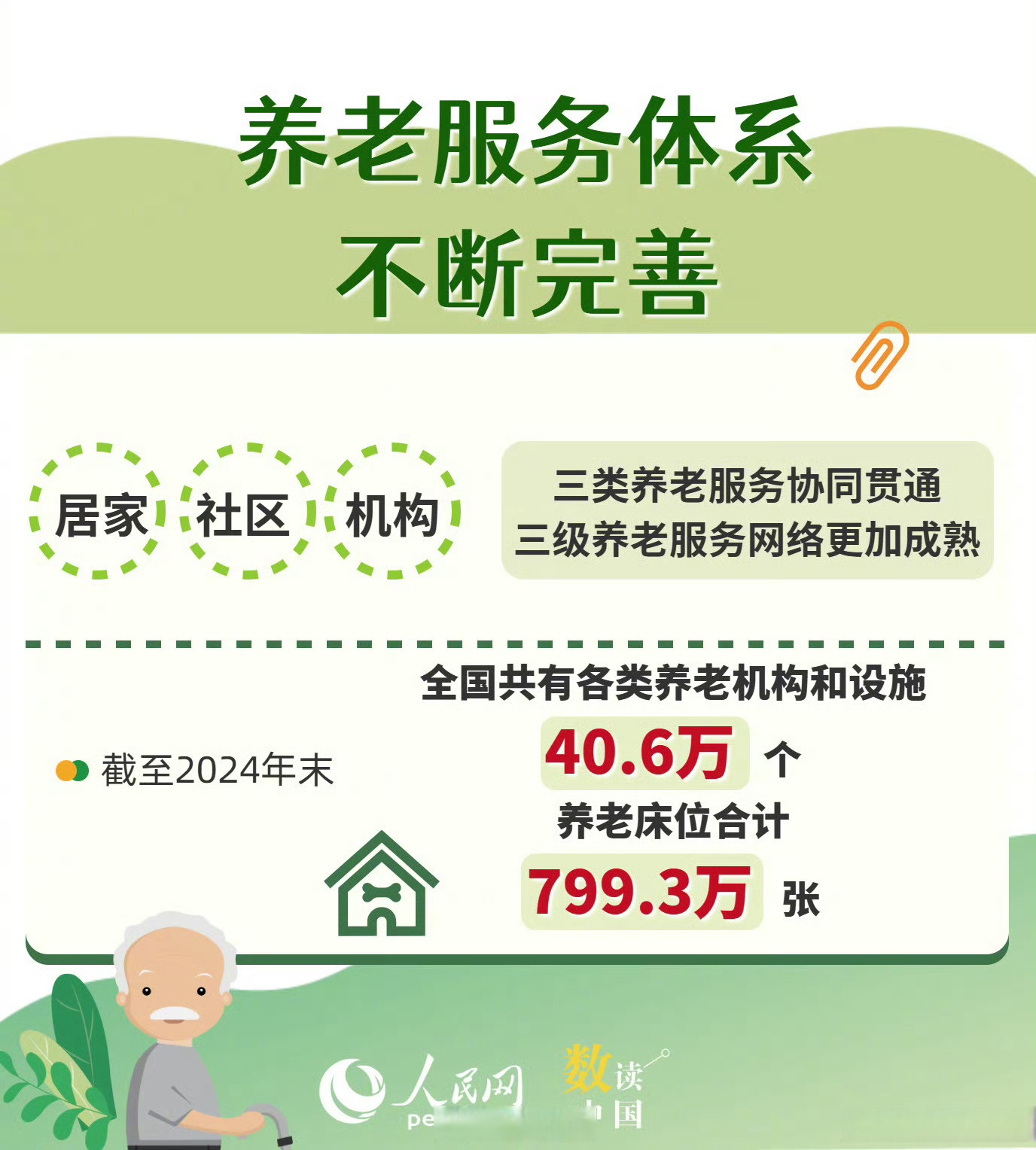 “十四五”期间我国保险业为经济社会发展做出重要贡献 　　