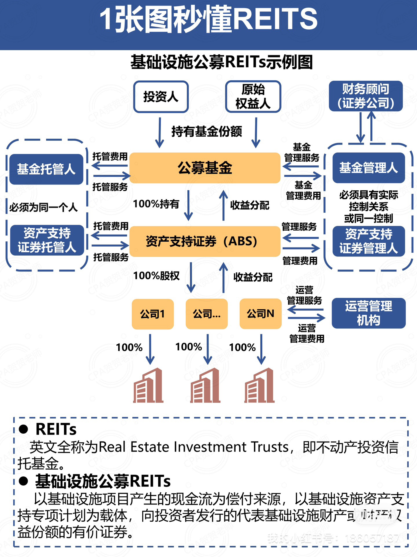 兴证全球基金：以“信托责任”为基石 打造可持续的长期收益曲线