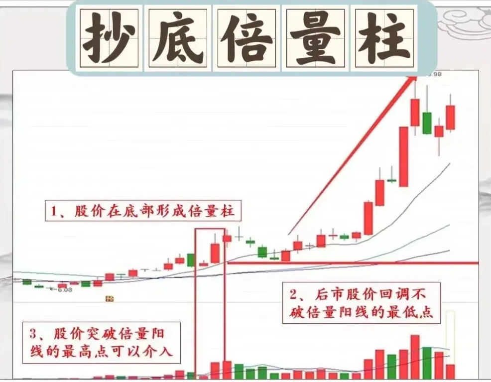 兴证全球基金：以“信托责任”为基石 打造可持续的长期收益曲线