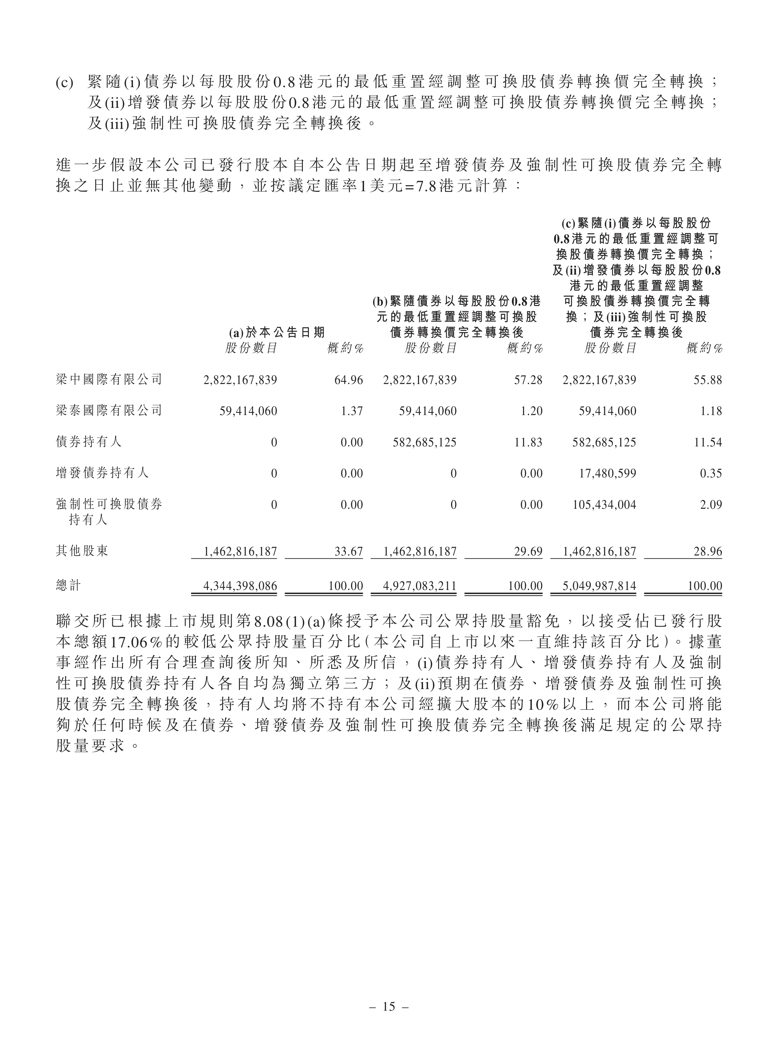 公告速递:国寿安保安和纯债债券基金暂停大额申购、转换转入及定期定额投资业务