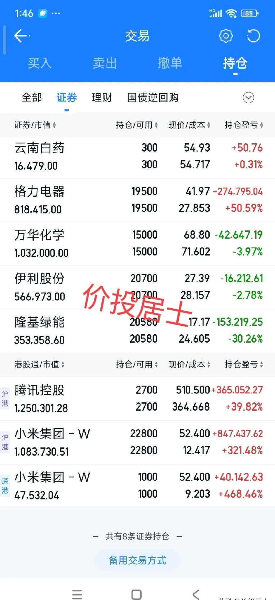 工业富联澄清：未向市场下调第四季度利润目标；摩尔线程公布中签率丨公告精选