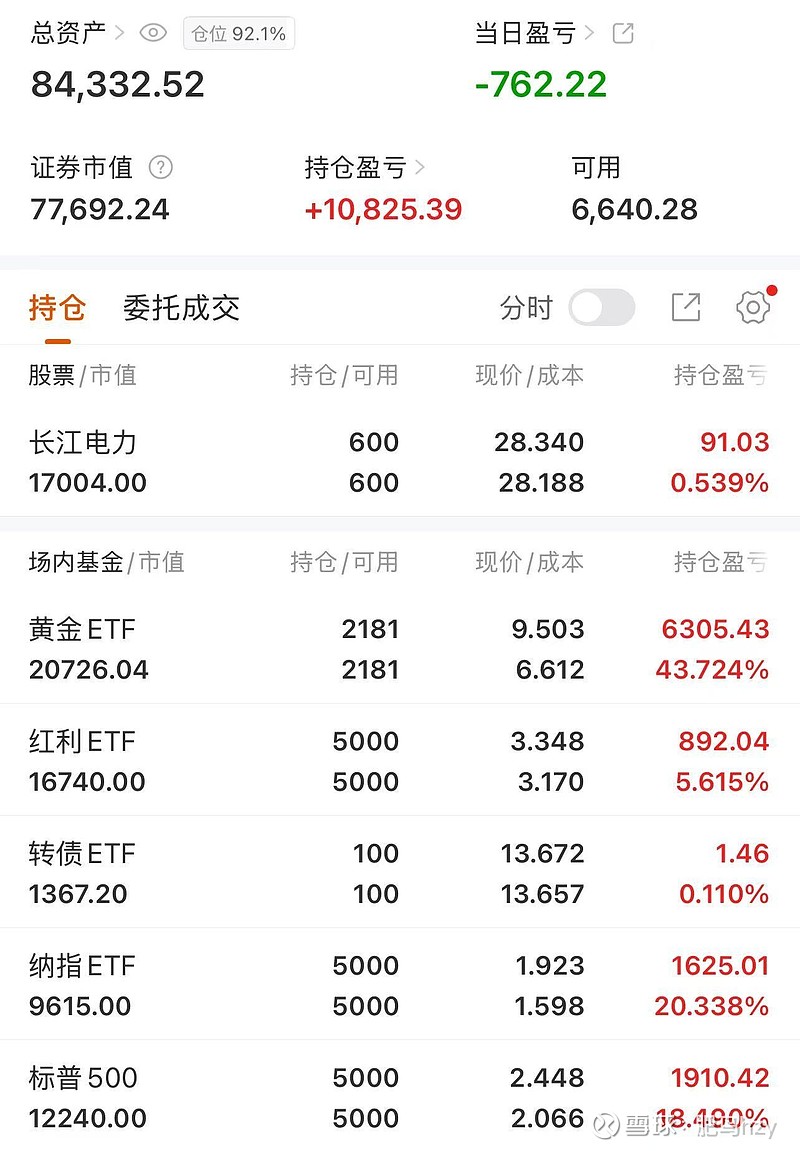 公告速递：南方原油（QDII-FOF-LOF）基金2025年11月27日暂停申购、赎回和定投业务