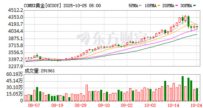 11月24日凌钢转债下跌0.09%，转股溢价率13.72%