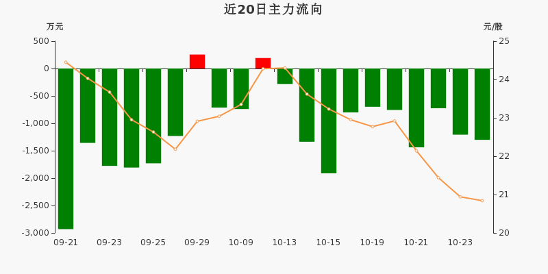中国航发通用航空发动机获超10亿元订单