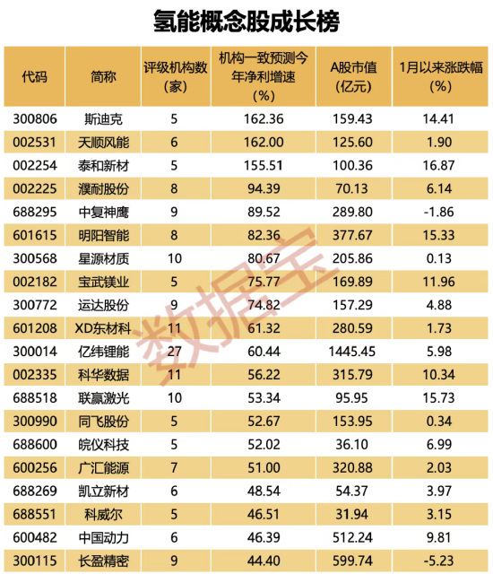 机构密集“淘金”区域性银行 信贷投放与息差变化成焦点