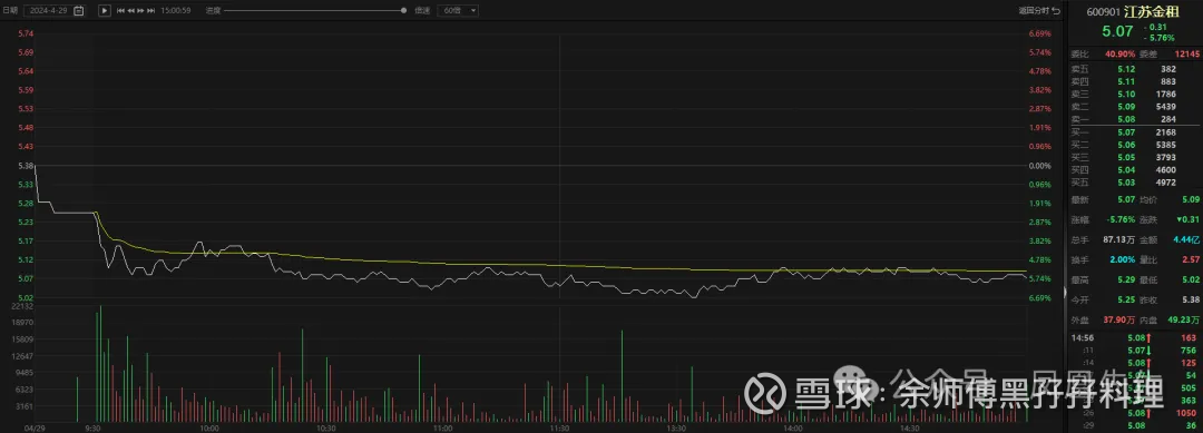 农业银行：前三季度实现净利润2223.23亿元 同比增长3.28%
