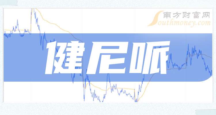招商银行:2025年前三季度实现净利润1137.72亿元 同比增长0.52%