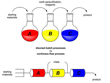 普洛药业：2025年营收97.84亿元 CDMO业务表现亮眼
